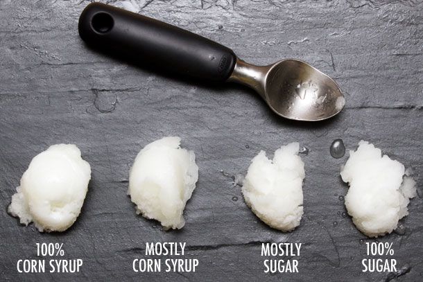 An ice cream scoop next to four scoops of sorbet, each of which was made with a different configuration of sugar or corn syrup.