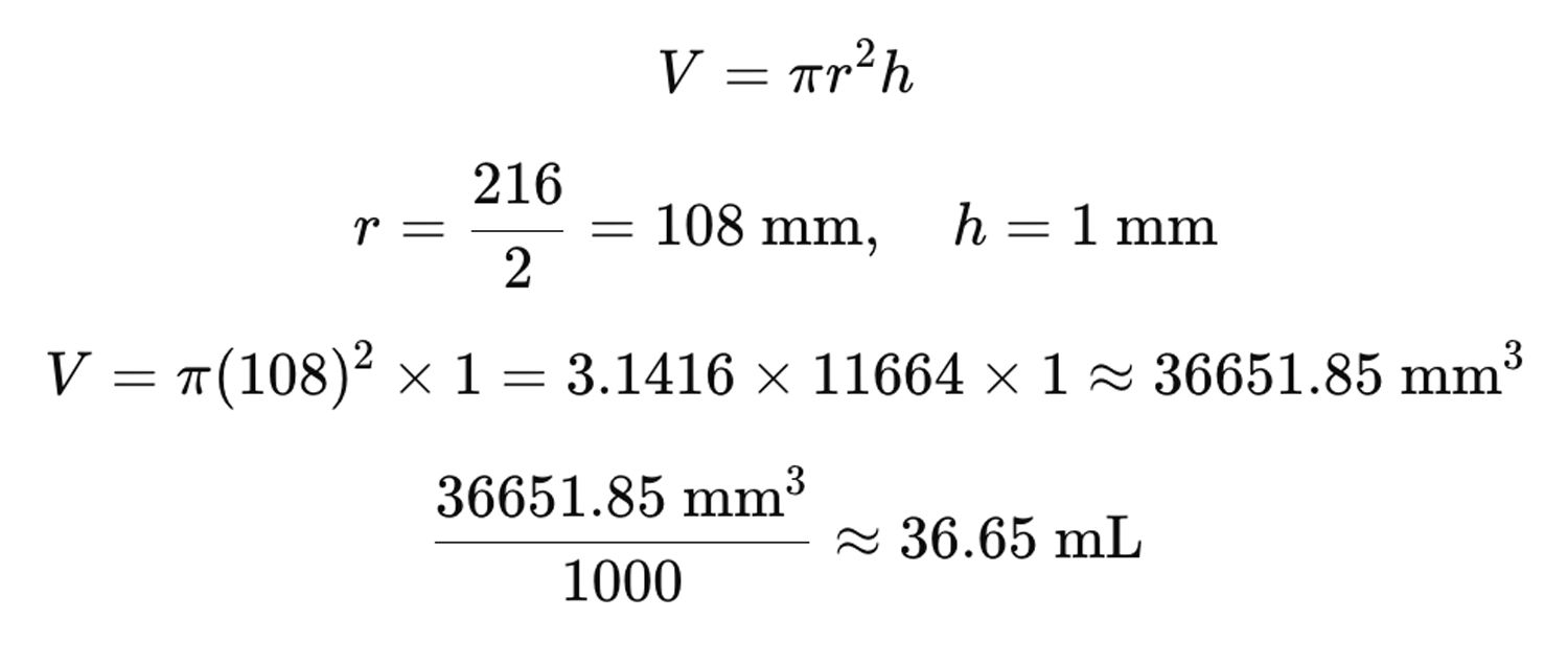 Knuckle rice equation