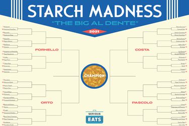 starchmadness_bracket_FINAL-1500px