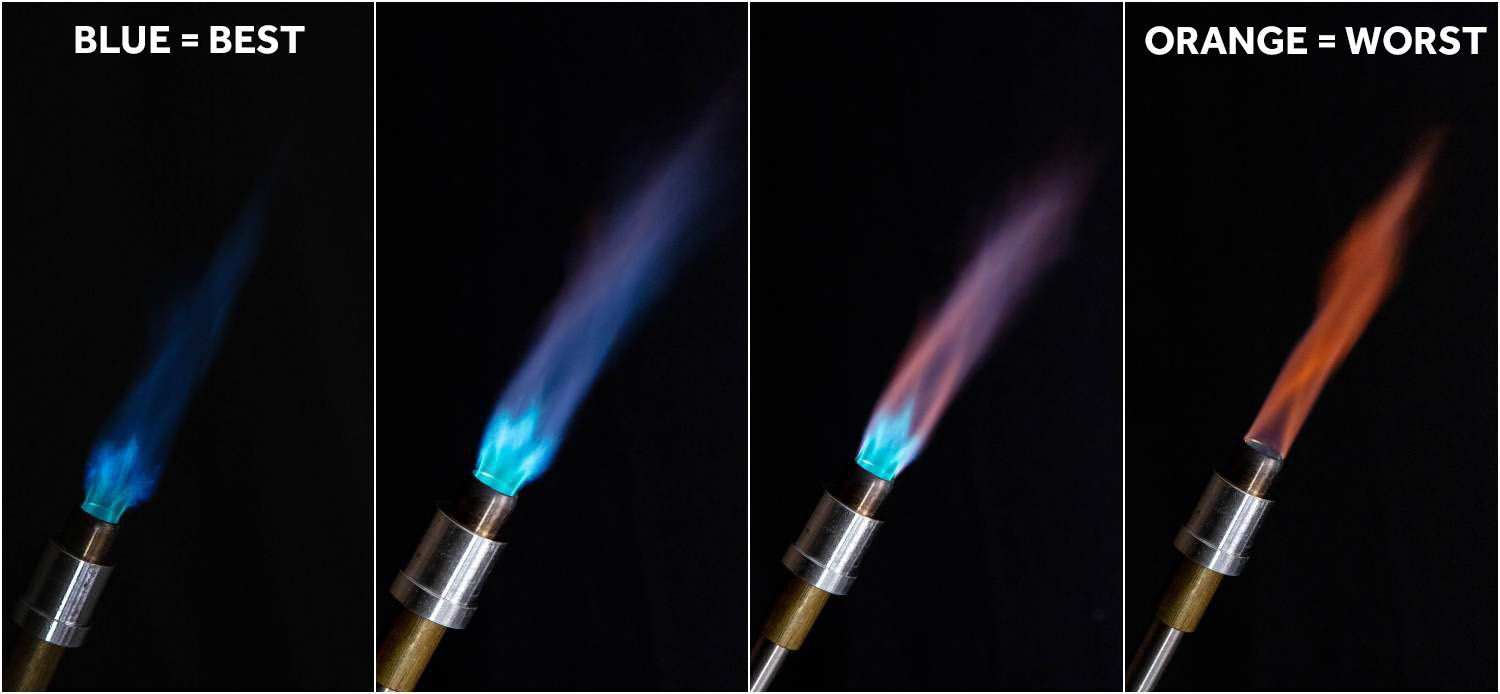 Range of blowtorch flames, from blue to orange.