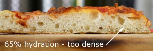 20110114-square-pie-pizza-04 copy.jpg