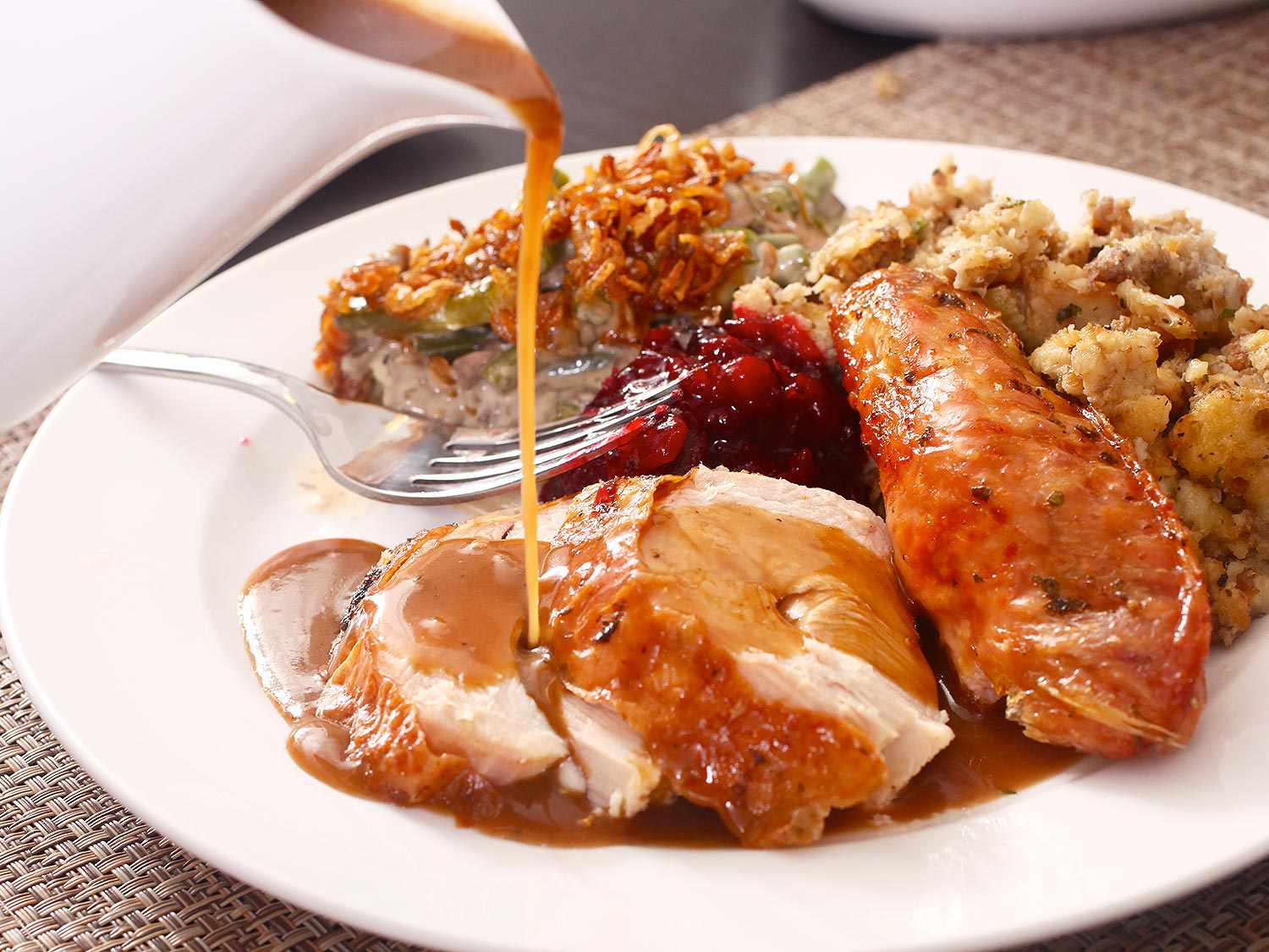 20141106-turkey-thanksgiving-guide-primary.jpg