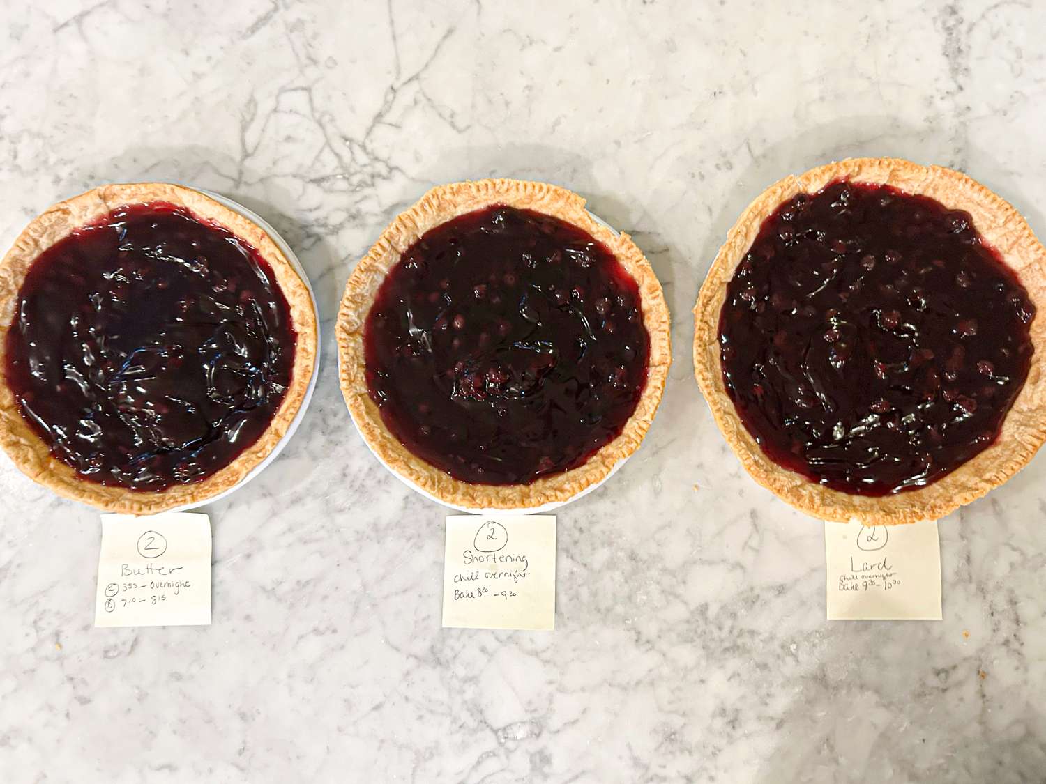 Three pies with dark fillings are displayed on a white surface labeled with handwritten notes beneath them