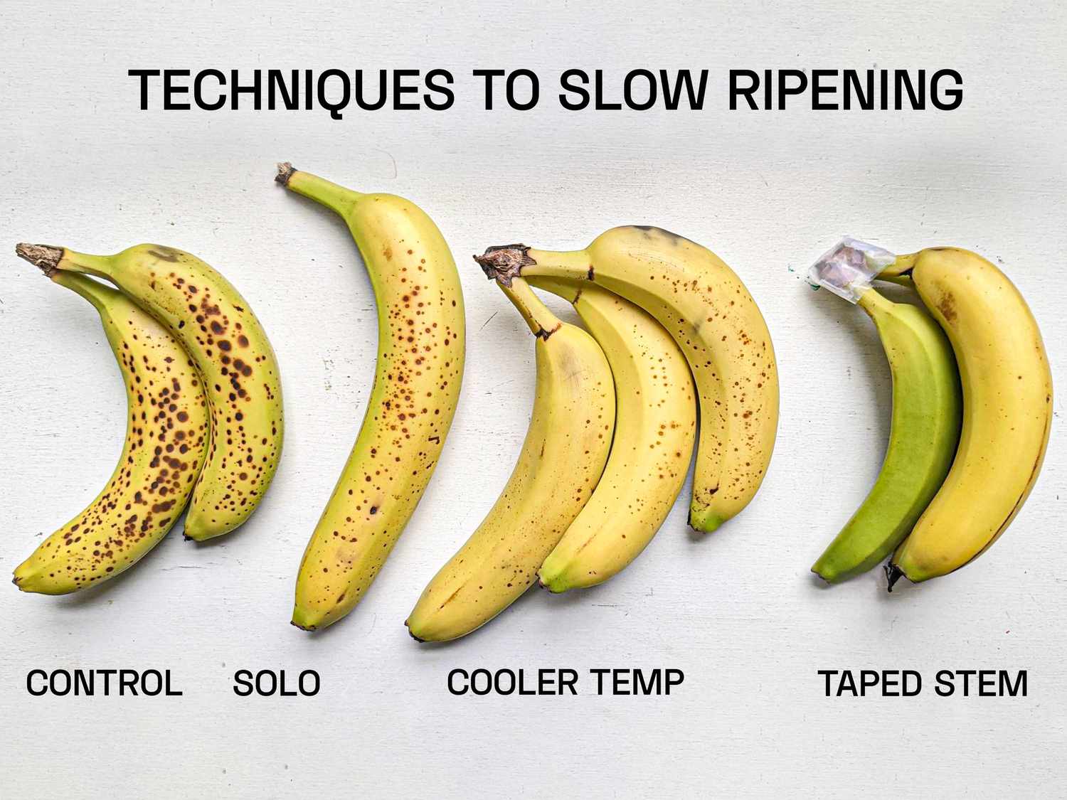 A series of bananas showing effects of ripening-slowing techniques, with the taped stem the least ripe looking and the control the most.