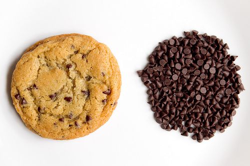 Guittard Mini-Chips: If You Like Chocolate Confetti