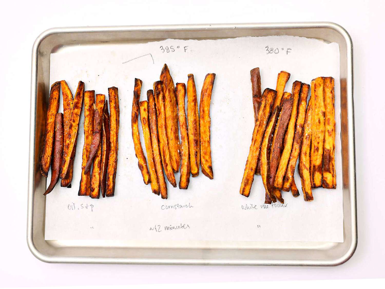 Overhead view of testing 