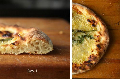 A two-image collage showing pizza crust that's been fermented for one day.