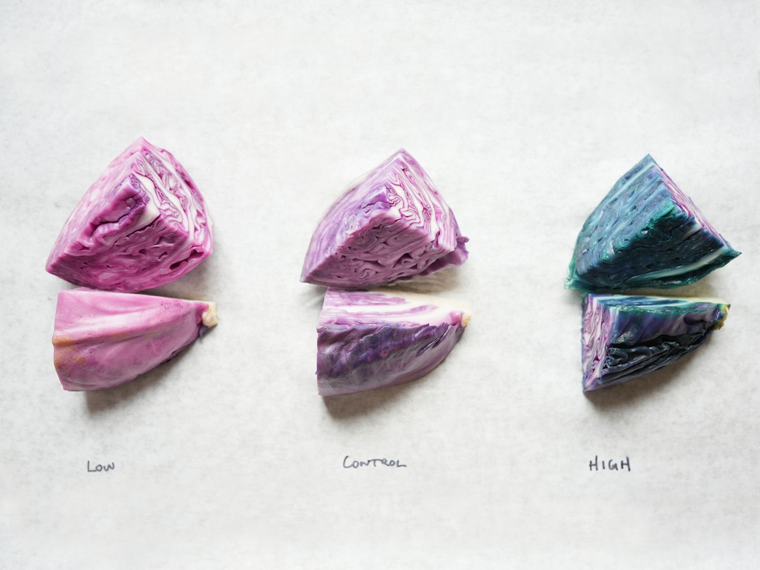 Cabbage cooked with different PH balances, labeled Low, Control, and High on parchment paper 