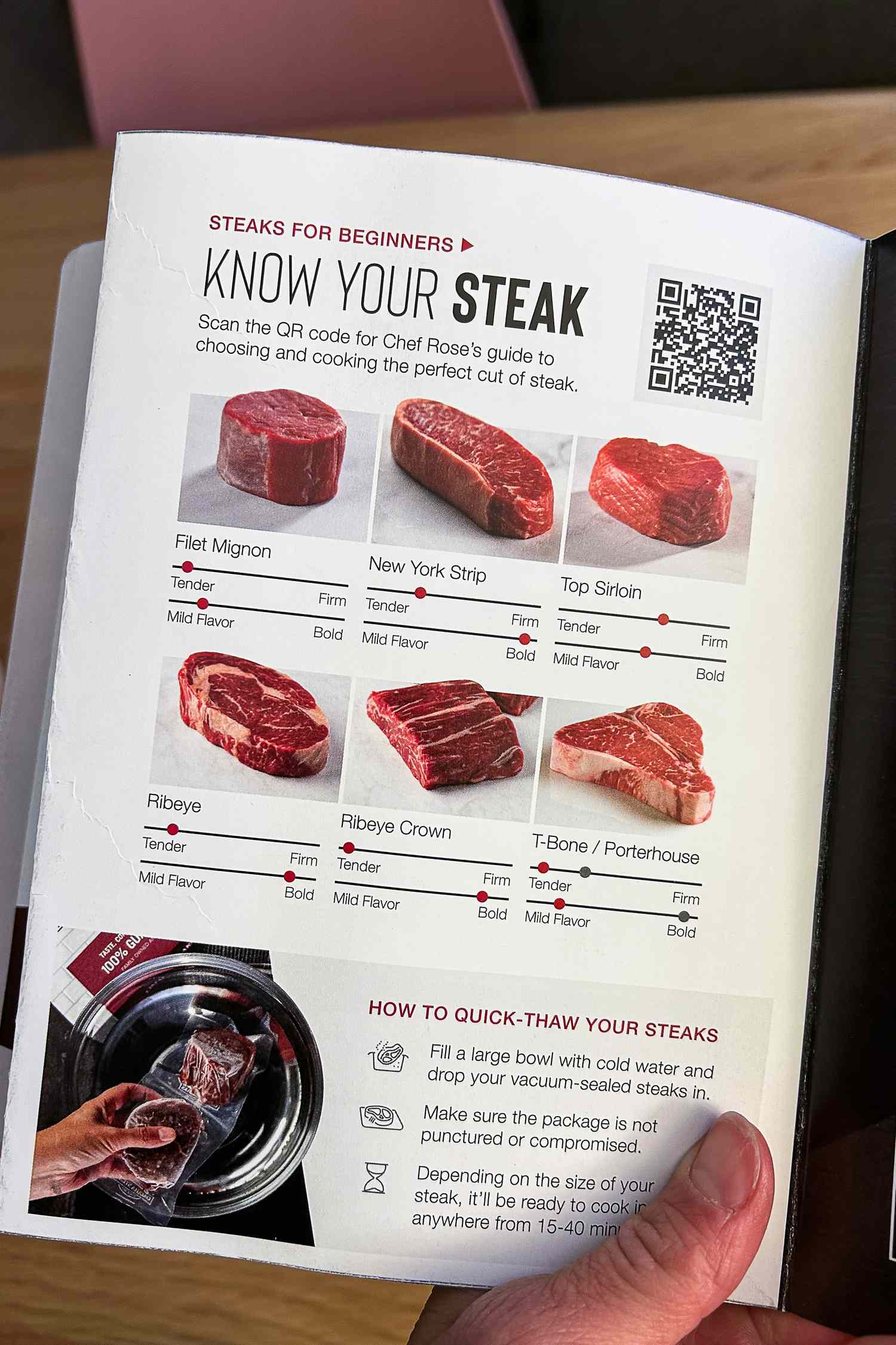 Information about various Omaha Steaks steak types and instructions for quickthawing vacuumsealed steaks