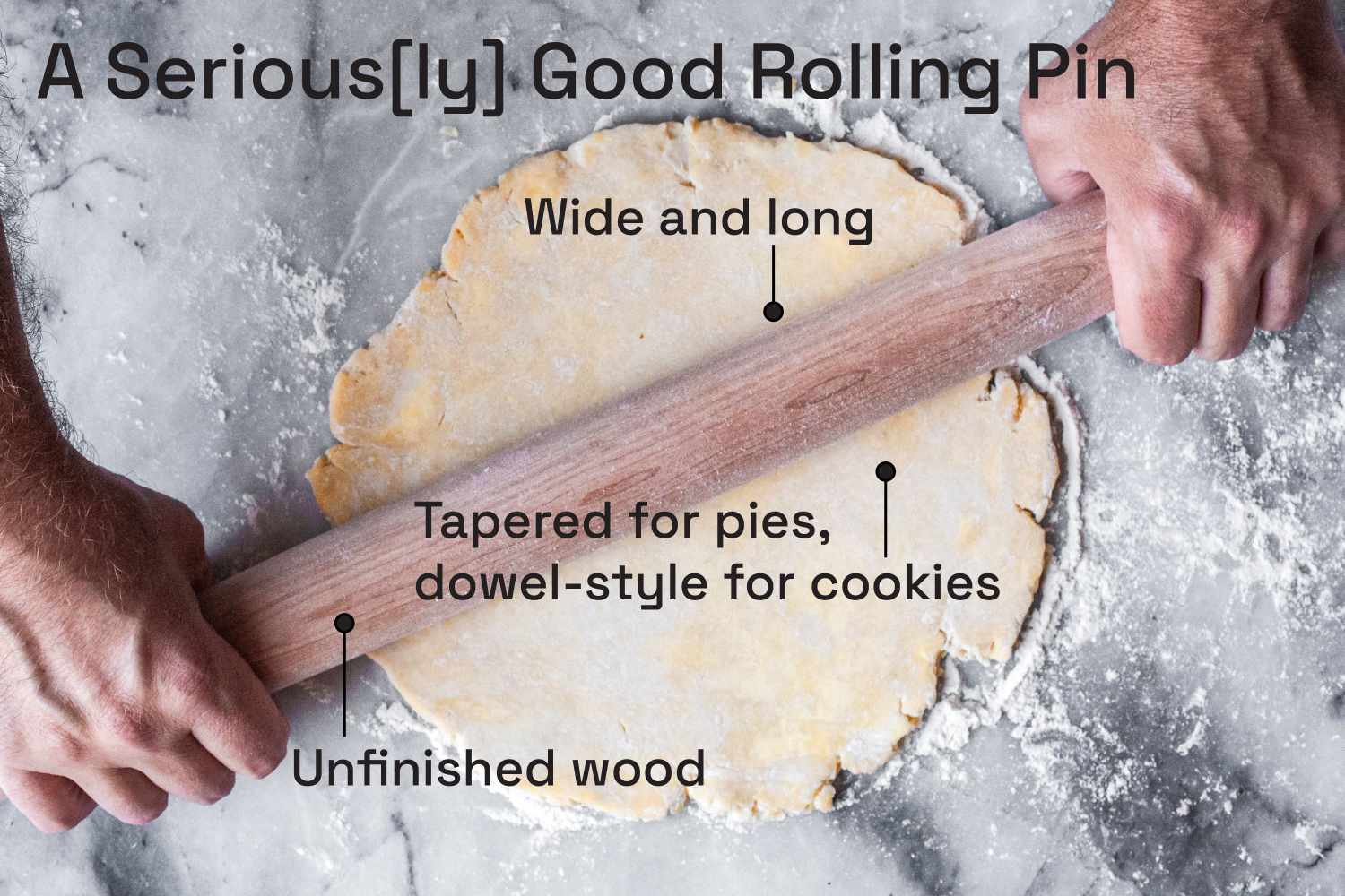 A person using a tapered wood rolling pin to roll out pie dough. Text overlays the image with the words "A Seriously Good Rolling Pin. Wide and long. Tapered for pies, dowel-style for cookies, unfinished wood."