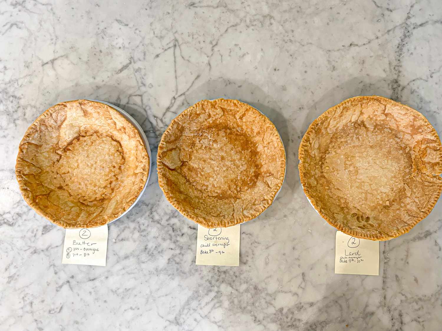 Three baked pie crusts labeled with different techniques on a marble surface