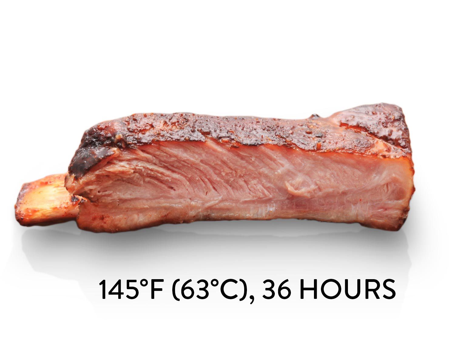 A pork rib cooked sous vide at 145 degrees Fahrenheit (63 degrees C) for 36 hours. It has an extra meaty and tender texture.
