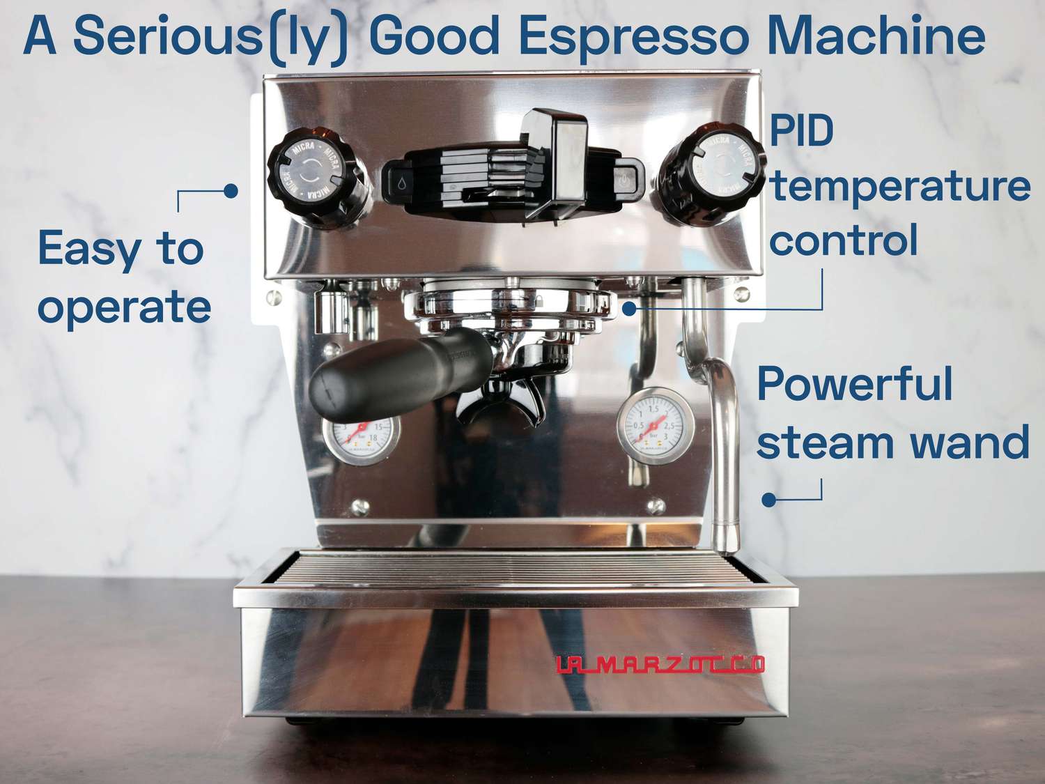 a graphic showing all the best parts of a semi-automatic espresso machine