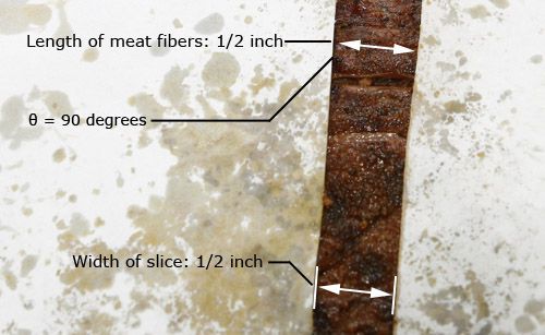 20100304-slicing-meat-flank-straight-slice copy.jpg