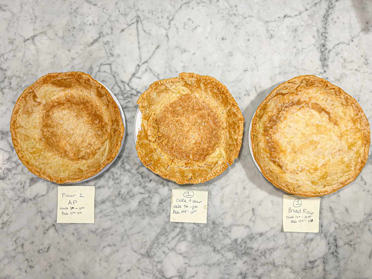 Three baked pie crusts labeled with different types of flour used in each test
