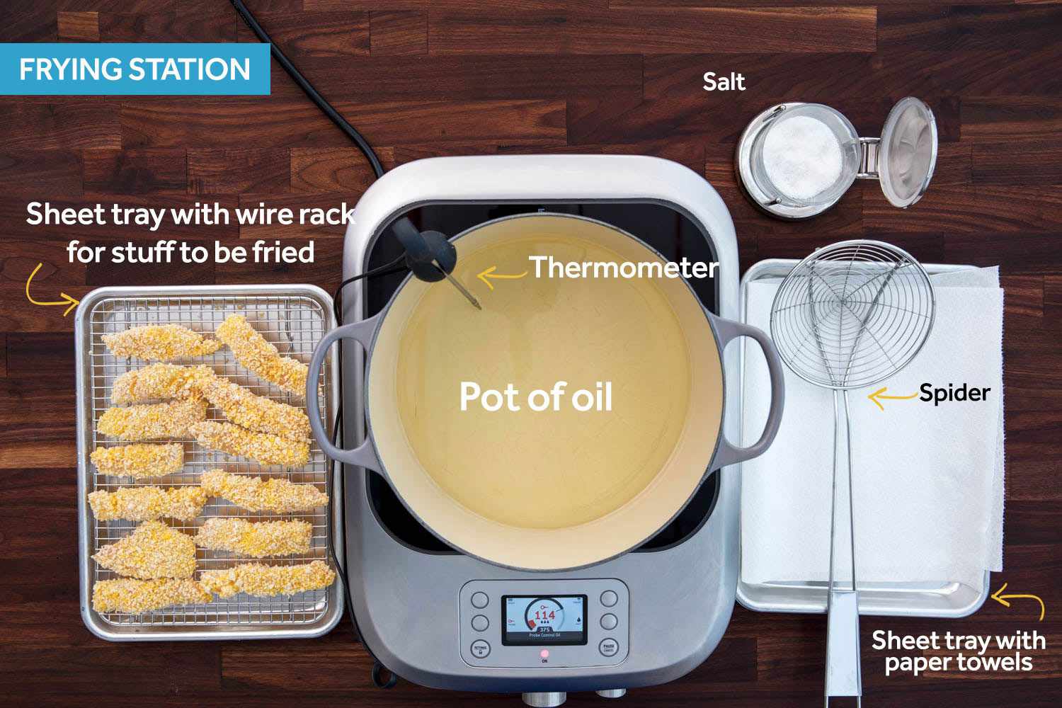 Overhead of prep station for frying. The tools are labelled from left to right: sheet tray with wire rack for stuff to be fried, thermometer, pot of oil, salt, spider, and sheet tray with paper towels.