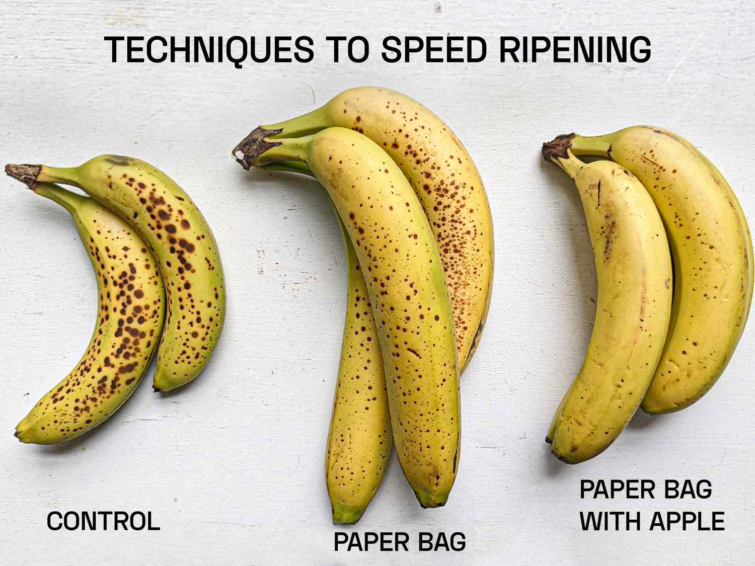 Side by side image of three banana samples from testing: control group, paper bag, and paper bag with apples. They all look similarly ripe, though the control group has the largest brown spots.