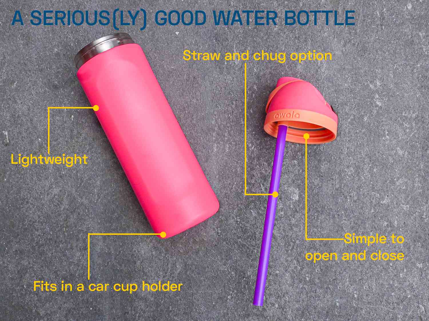 Owala FreeSip Vacuum Insulated Water Bottle with labels denoting straw and chug option, simple to open and close, fits in a car cup holder, lightweight