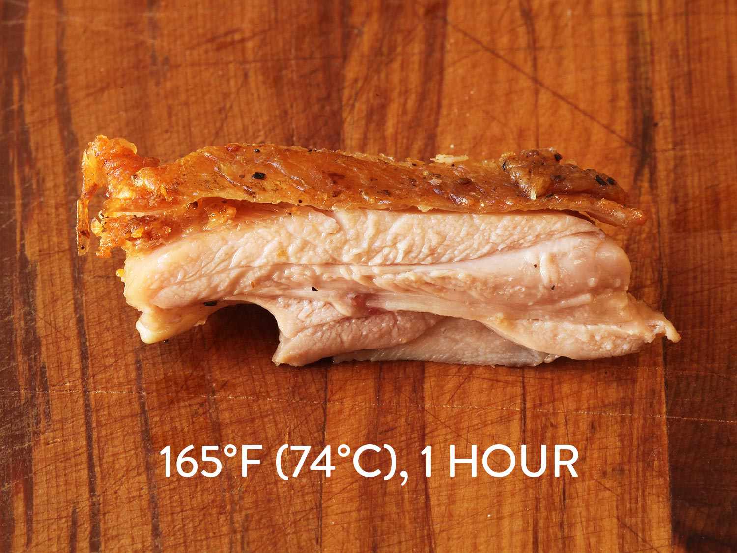 A cut of sous vide chicken cooked at 165 degrees Fahrenheit (74 degrees C) for one hour to make a very juicy and fully tender cut.