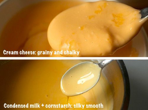 Collage showing cheese sauce made with cream cheese and cheese sauce made with condensed milk and cornstarch.