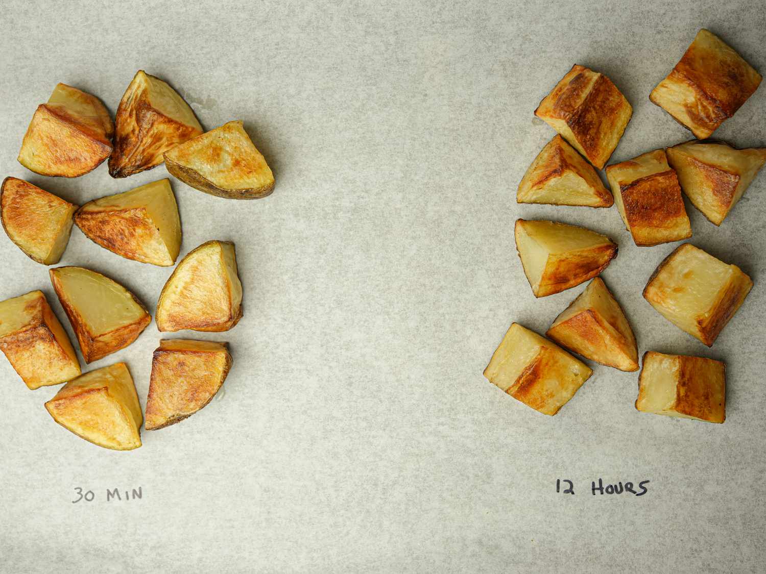 Overhead view of potatoes on sheet tray