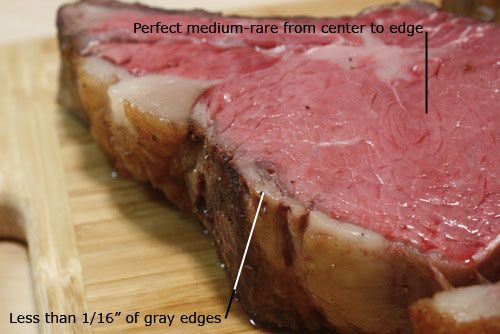 A cut of prime rib on a cutting board. The meat shows a medium-rare cook of the meat. There’s a text that says "Perfect medium-rare from center to edge". It also says, "Less than 1/16 inch of gray edges" for the fat content. 
