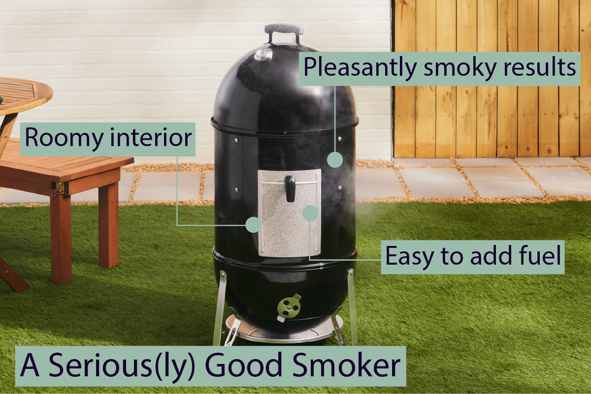 A charcoal smoker on a grassy lawn.