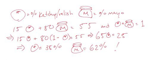 Algebraic equations written in red ink to figure out the ratio of ingredients in In-N-Out spread.