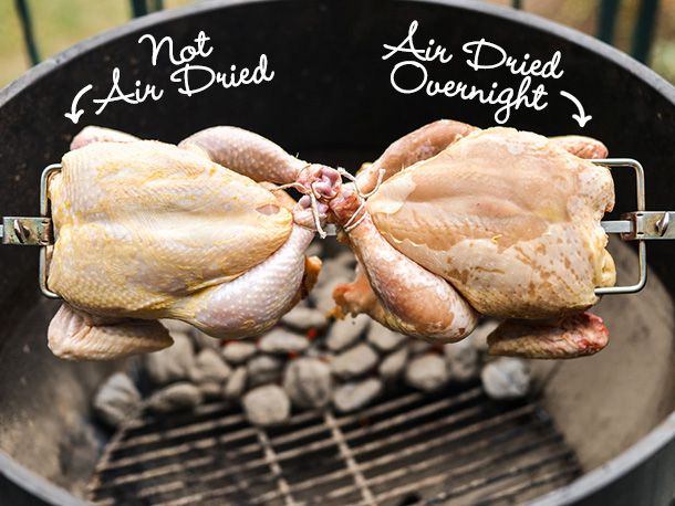 Two chickens afixed to a rotisserie spit. The one on the left looks raw and is labeled "not air dried;" the other has translucent and pale skin and is labeled "air dried overnight."
