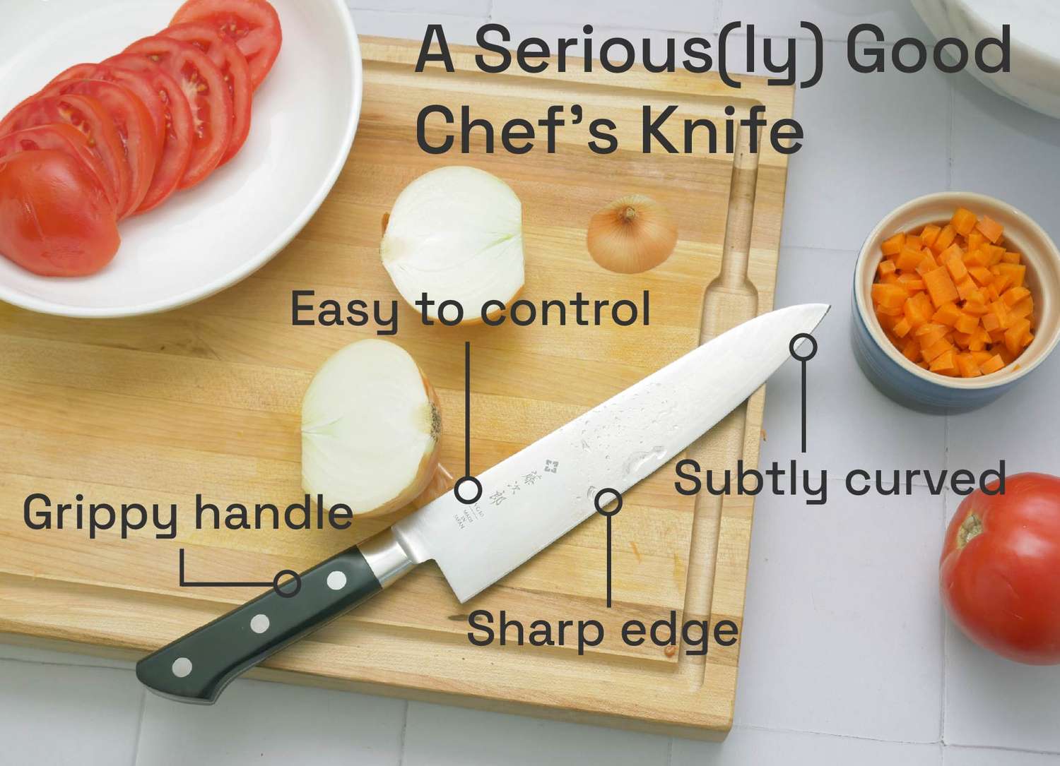 A chefs knife on a cutting board with chopped vegetables featuring labeled highlights such as handle grip and sharp edge