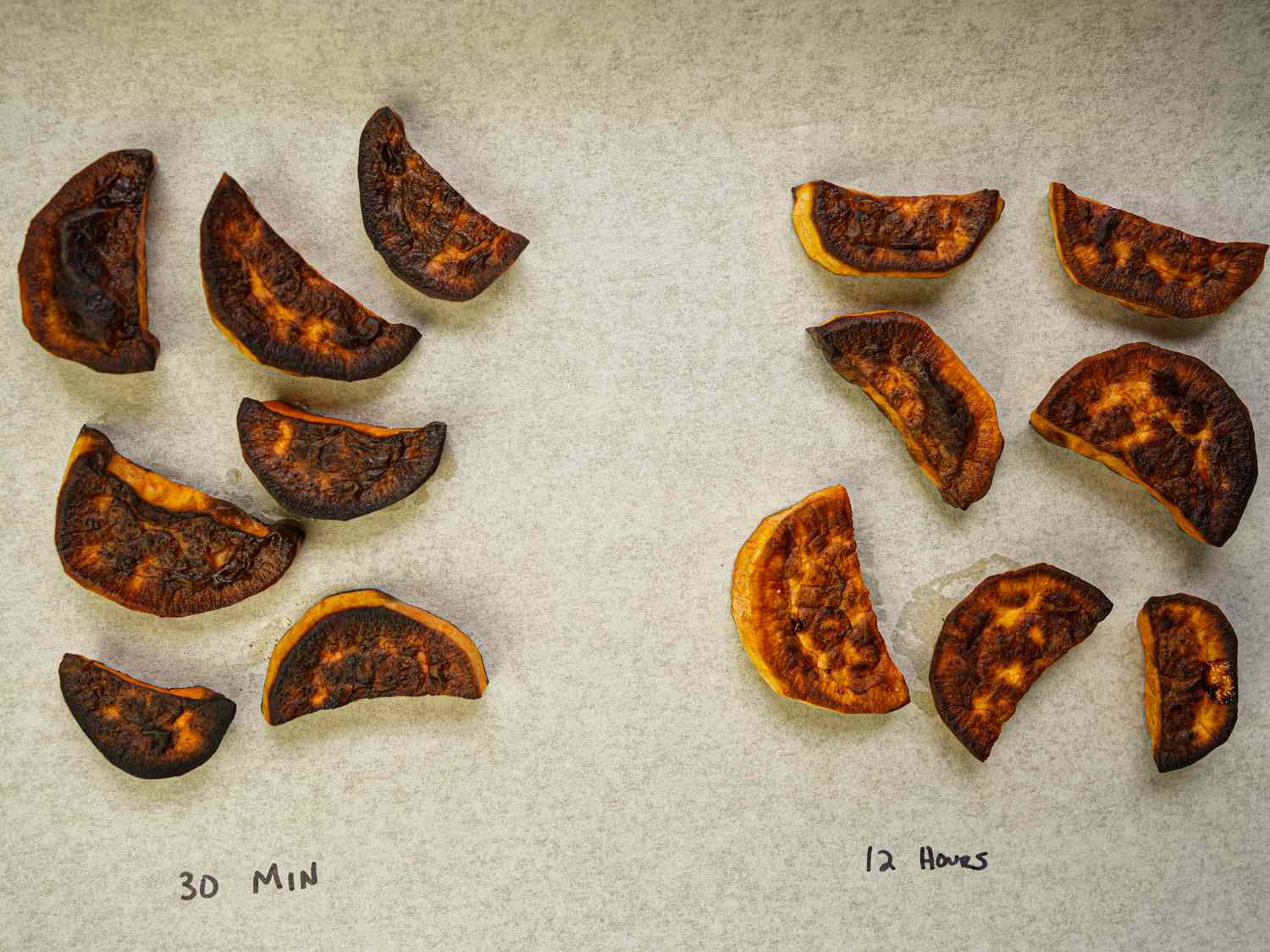 Overhead view of sweet potatoes on sheet tray