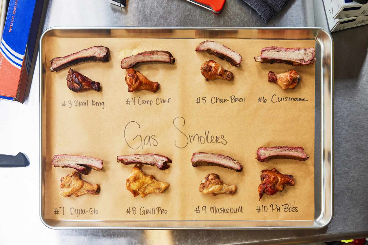 A tray of 10 smoked chicken wings and 10 pieces of smoked ribs. Each one is labeled on a piece of butcher paper.