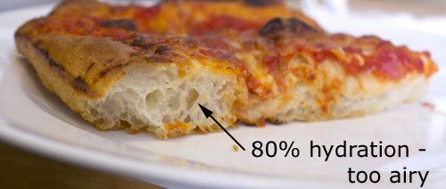 20110114-square-pie-pizza-03 copy.jpg