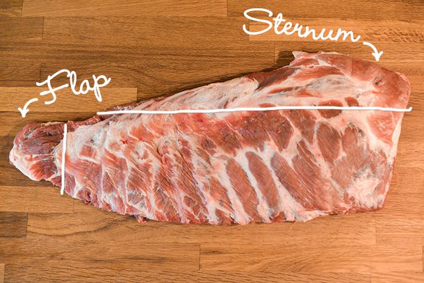20140502-291811-how-to-trim-st-louis-ribs-guide.jpg