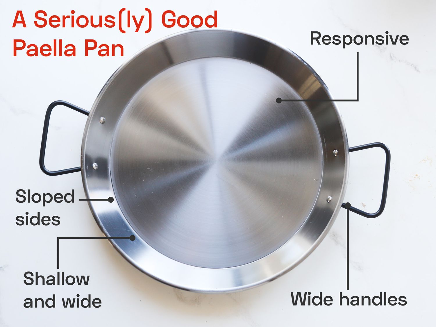 a photo of the garcima paella pan with the following text on top: A seriously good paella pan; sloped sides; shallow and wide; responsive; wide handles