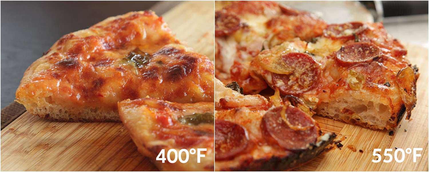 Side-by-side comparison of pizza cooked in 400 degrees Fahrenheit oven and 550 degrees Fahrenheit oven.