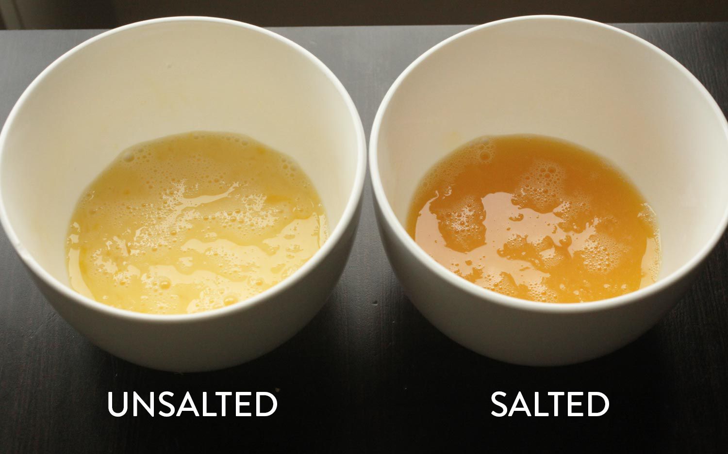 Two white bowls with beaten eggs. The one on the left, labeled "unsalted," is lighter in color than the eggs labeled "salted," which is a dark yellow-orange.